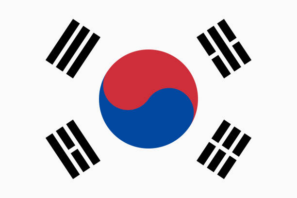 Country Flag